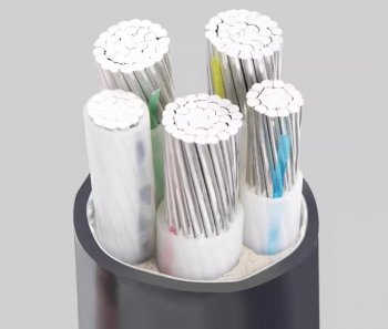 电缆的分类和结构全解析，收获多多！